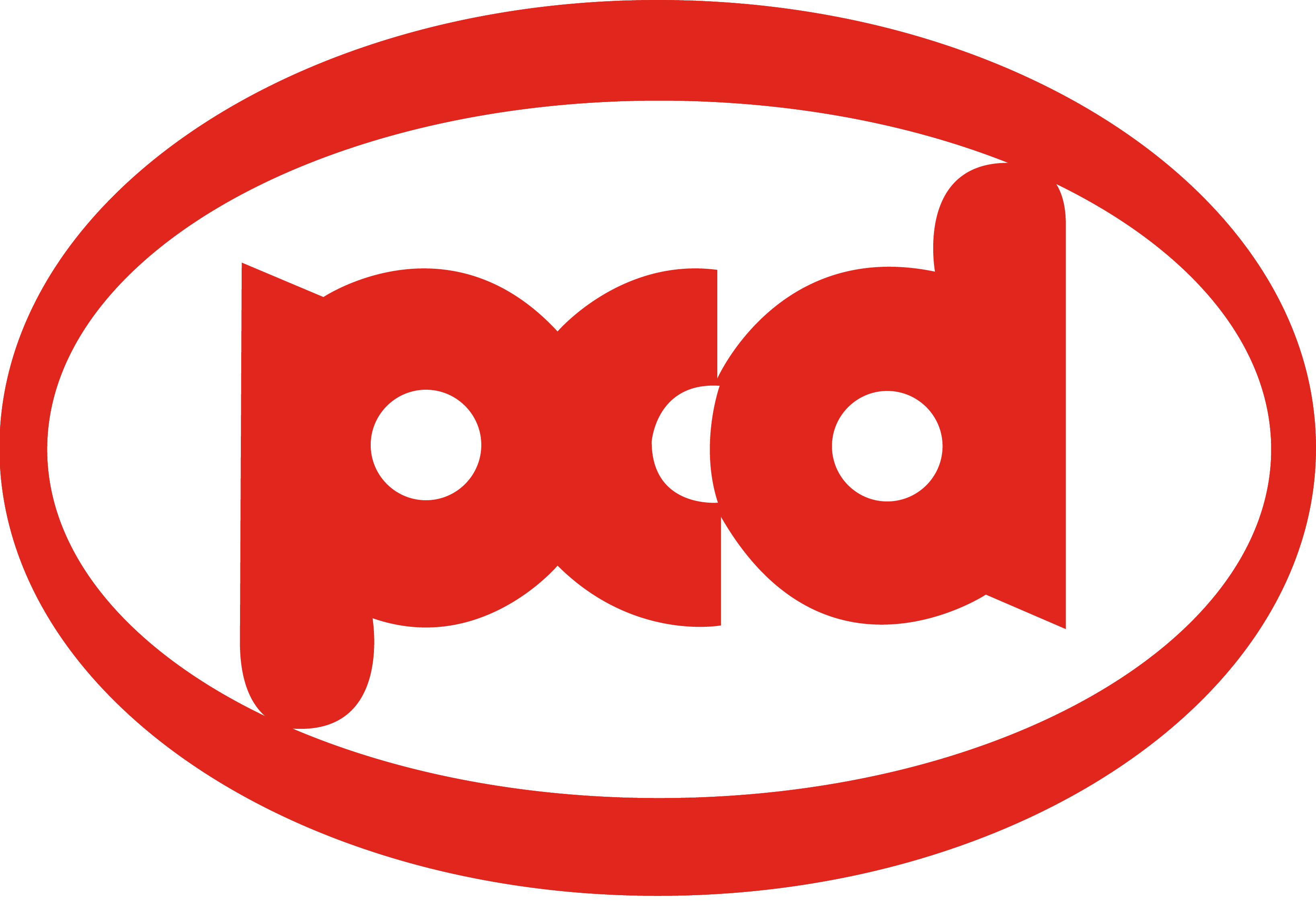 Pcd